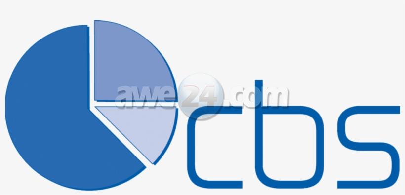 Aruba Releases Consumer Price Index Report for July 2026