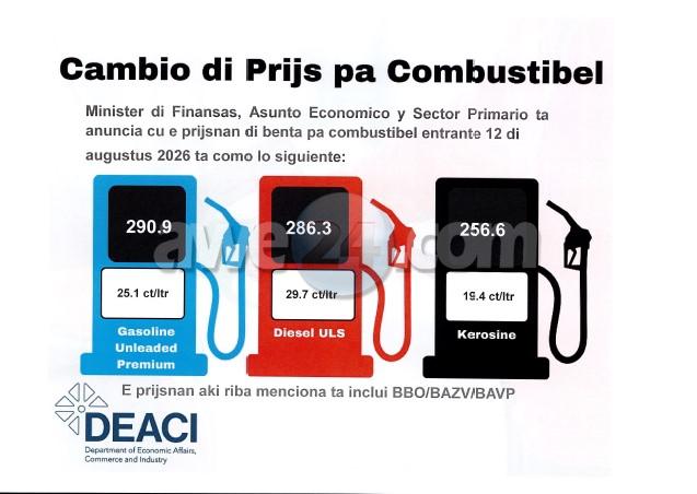 Cambio den prijs di productonan petrolero 12 di augustus 2026