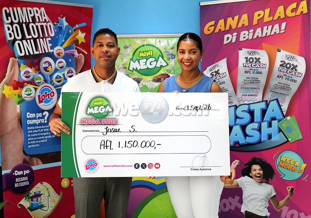 Aruba Celebrates Its 5th Lottery Millionaire of 2026