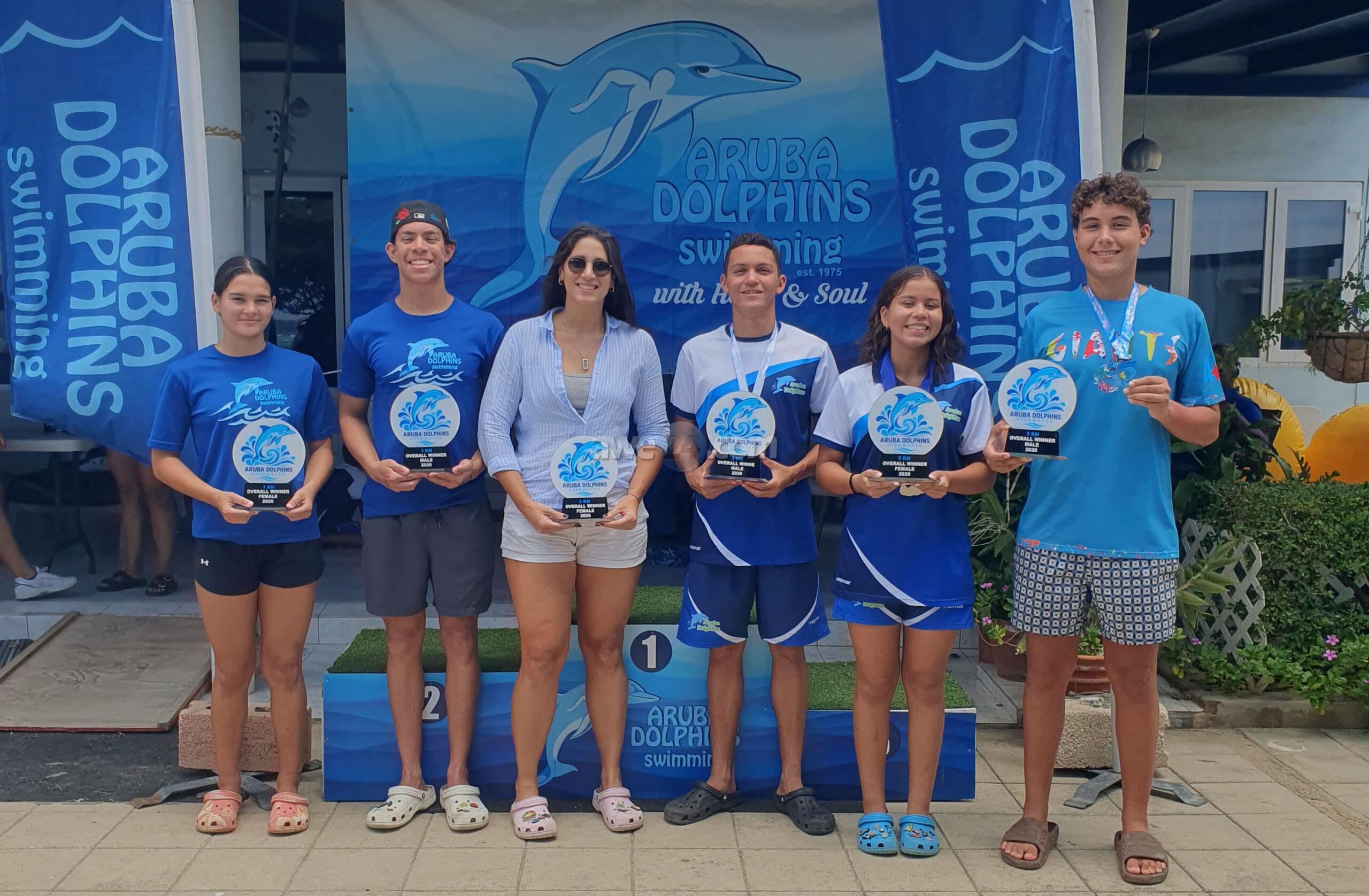 Aruba Dolphins Open Water 2026 Draws 127 Swimmers to Savaneta Bay